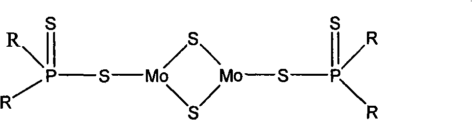 Composite of engine lubricant and preparation method thereof