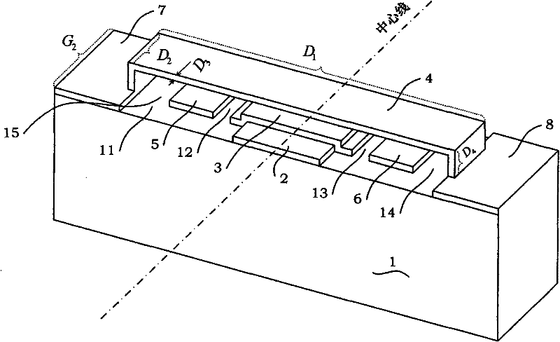 Distributed MEMS phase shifter based on MAM capacitor