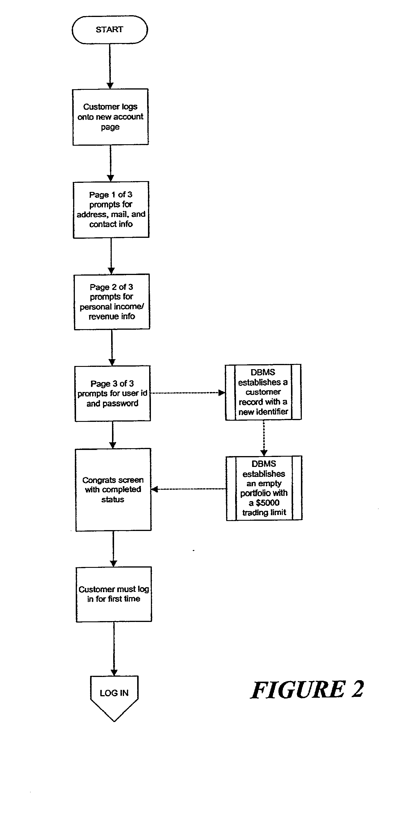 System and method for electronic trading and delivery of a commoditized product