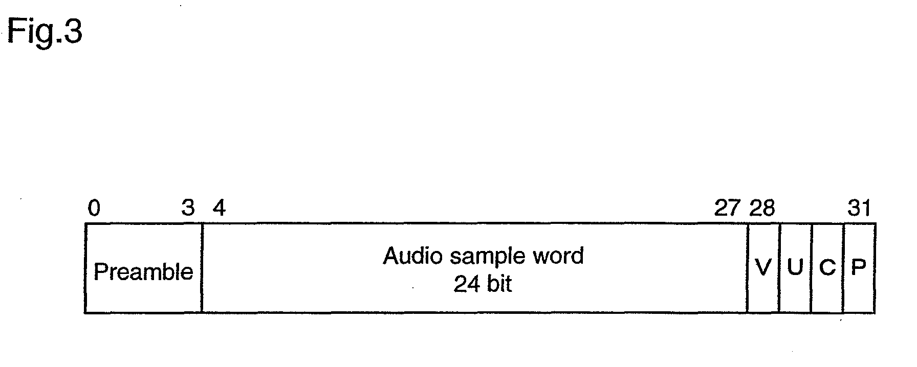 Data transmitter and data receiver