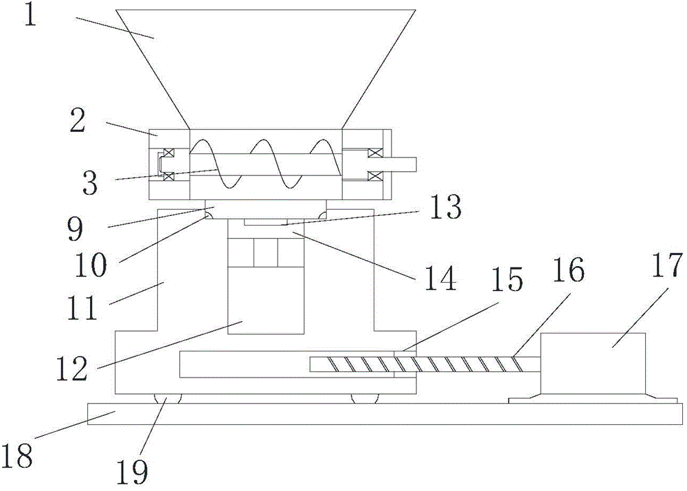 Automatic feed-type feeding mechanism