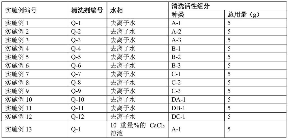 Method for synergistically cleaning oil-based mud by utilizing cloud point and in-situ emulsification and matched cleaning agent