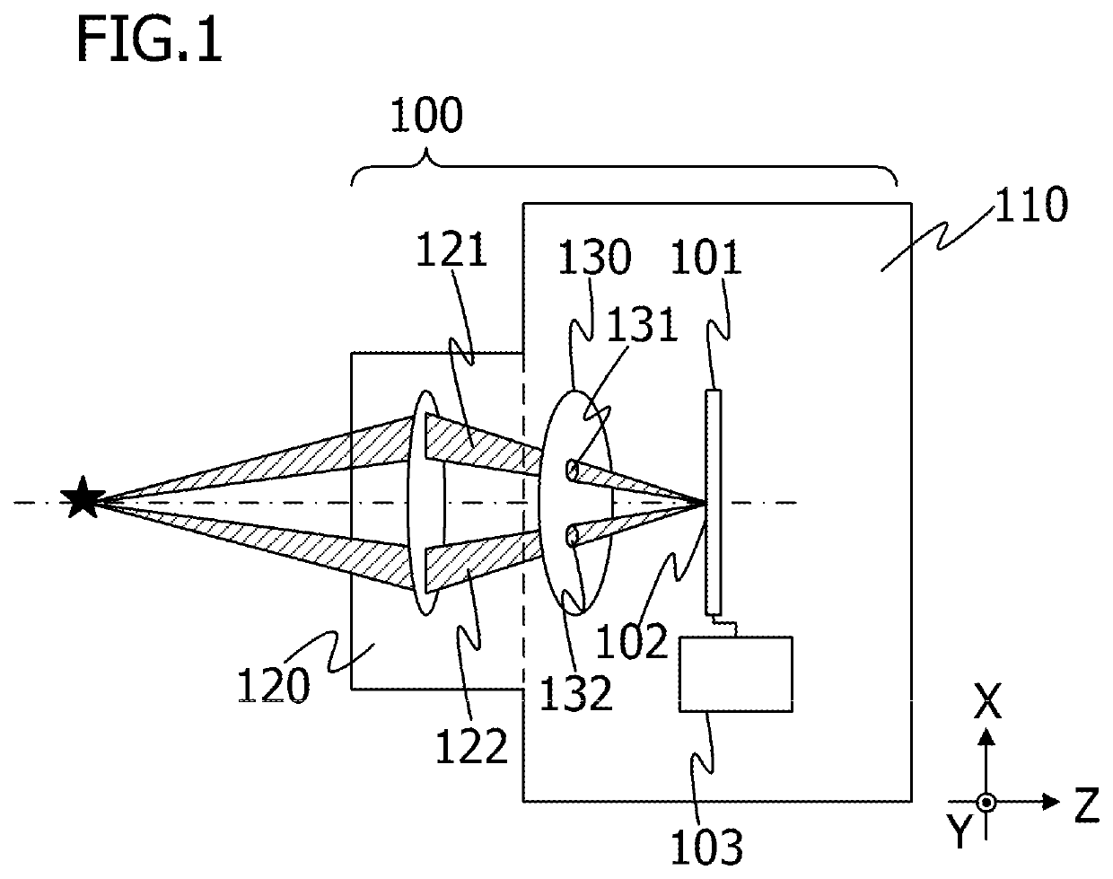 Distance measuring apparatus and distance measuring method