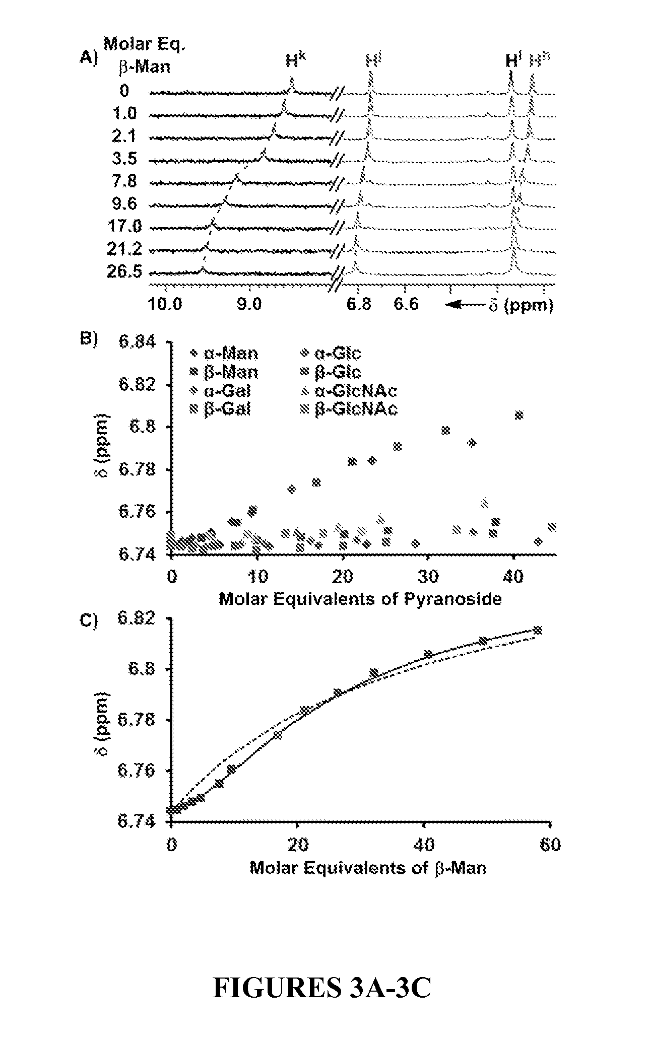 Carbohydrate-selective receptors