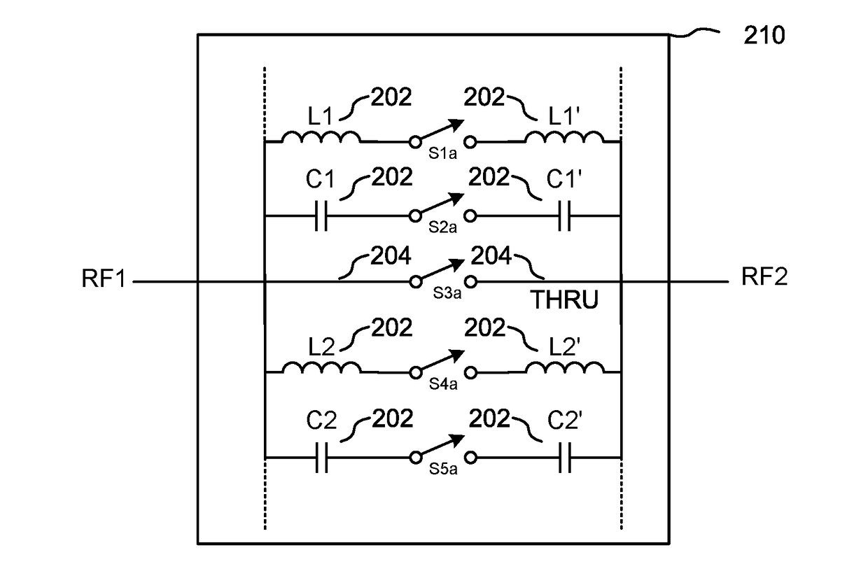 Low Loss Multi-State Phase Shifter