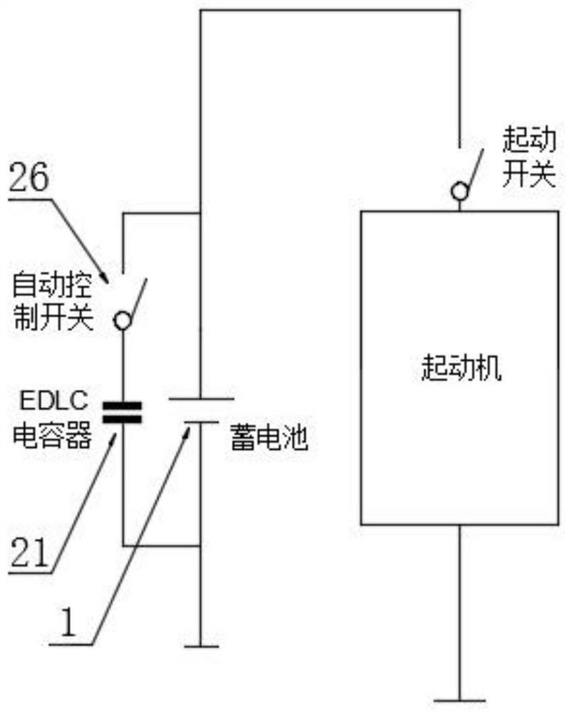 A heavy vehicle starting emergency power system with edlc capacitor