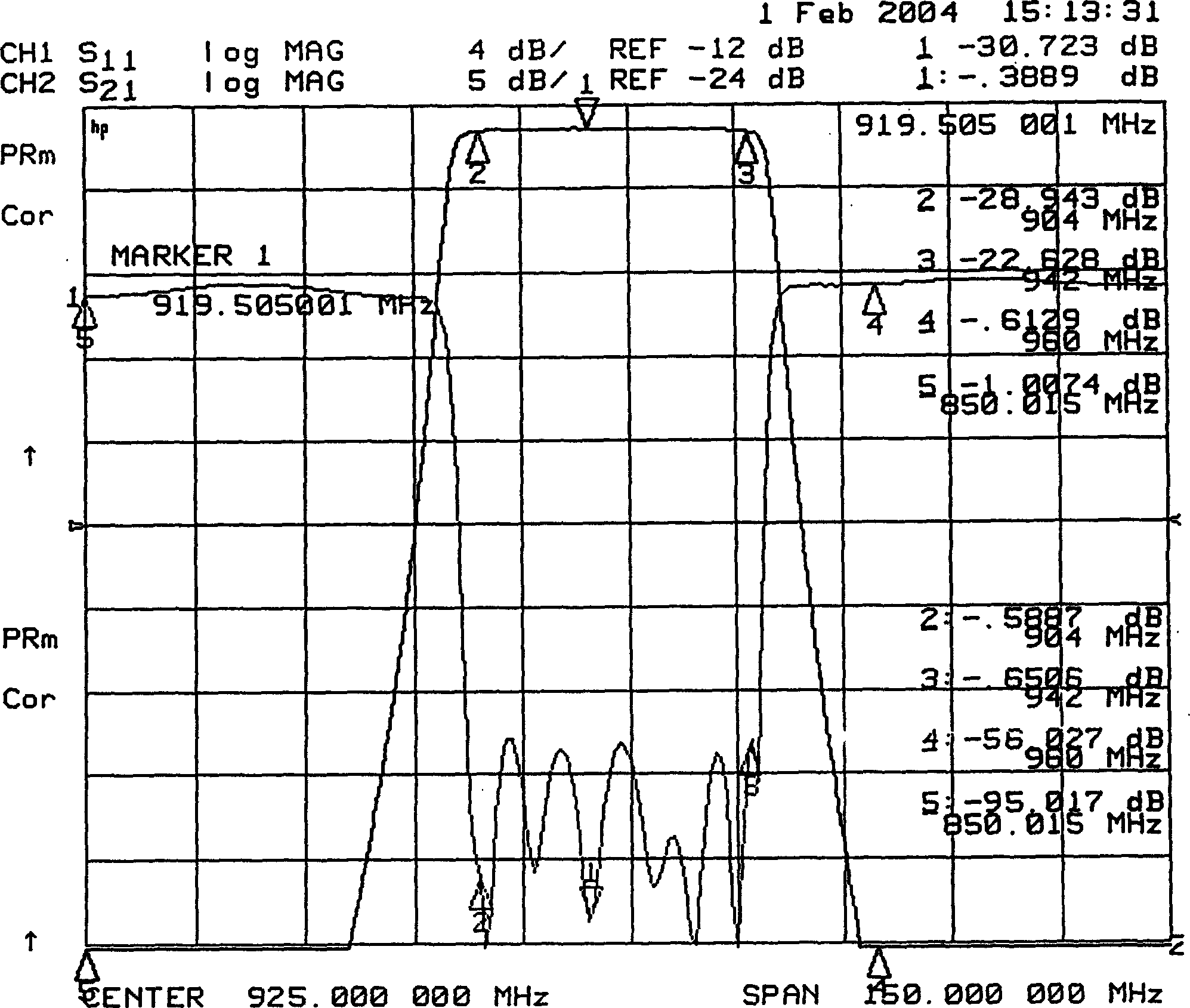 Low-loss high-selectivity and high-power multicavity filter