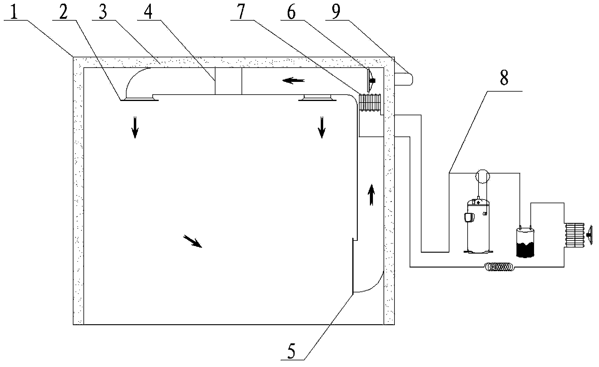 Hot air circulating system of burn-in room