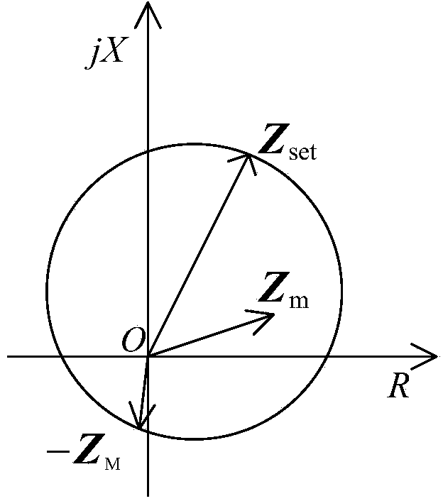 Fault direction judgment method based on positive-sequence polarization voltage phase comparison