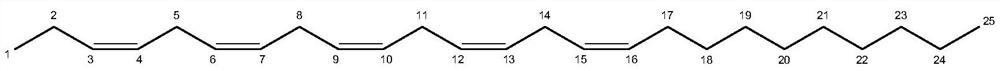 Sex pheromone composition of Pinus sylvestris sylvestris and its lure and application