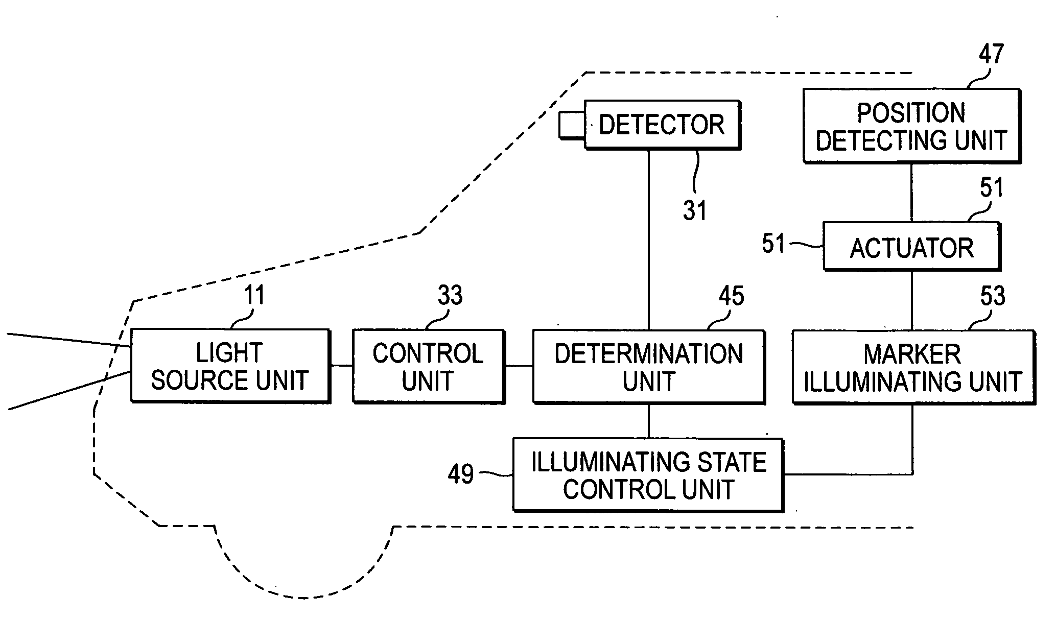 Vehicle lighting device