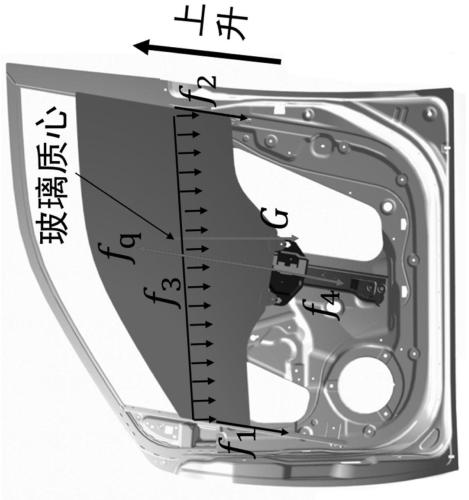 Glass lifter three-dimensional flexible assembly tolerance prediction method based on finite element