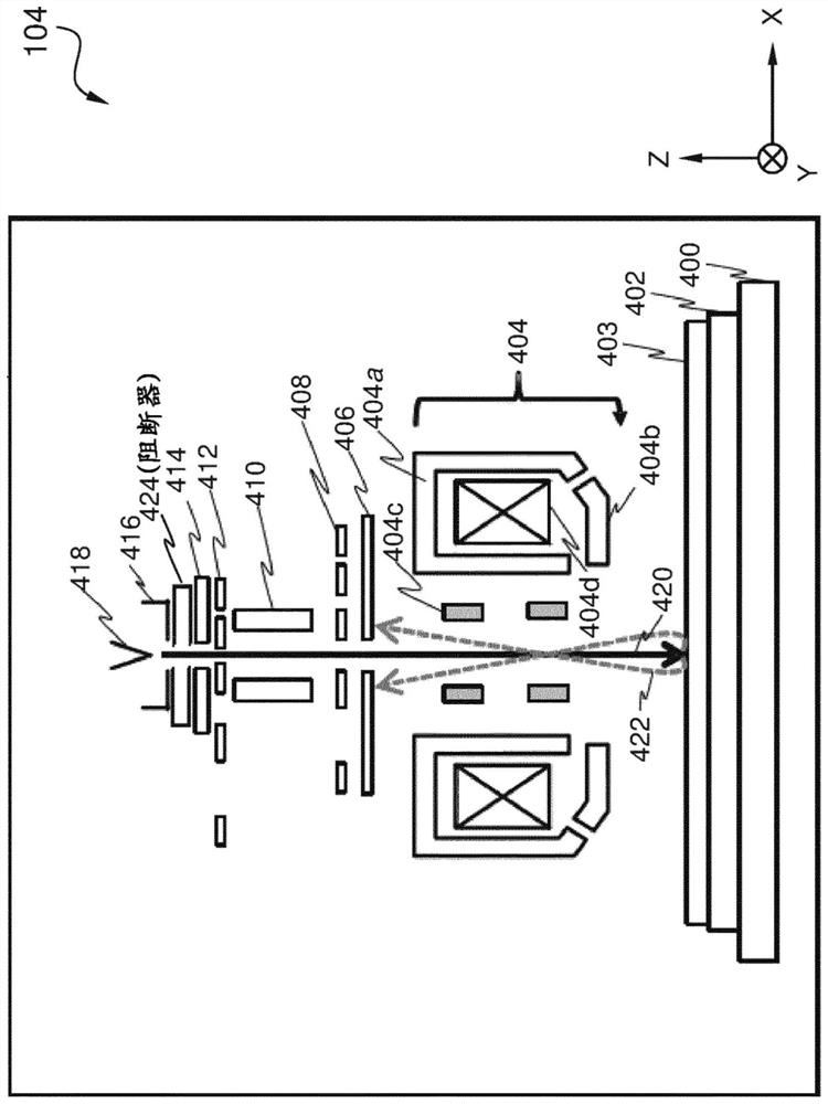 Charged particle beam system for scanning a sample