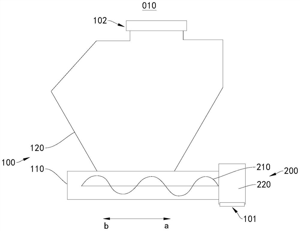 Material box, unmanned device and feeding method