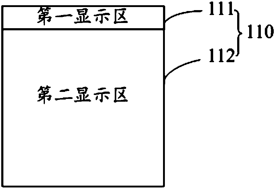 Display screen and electronic terminal