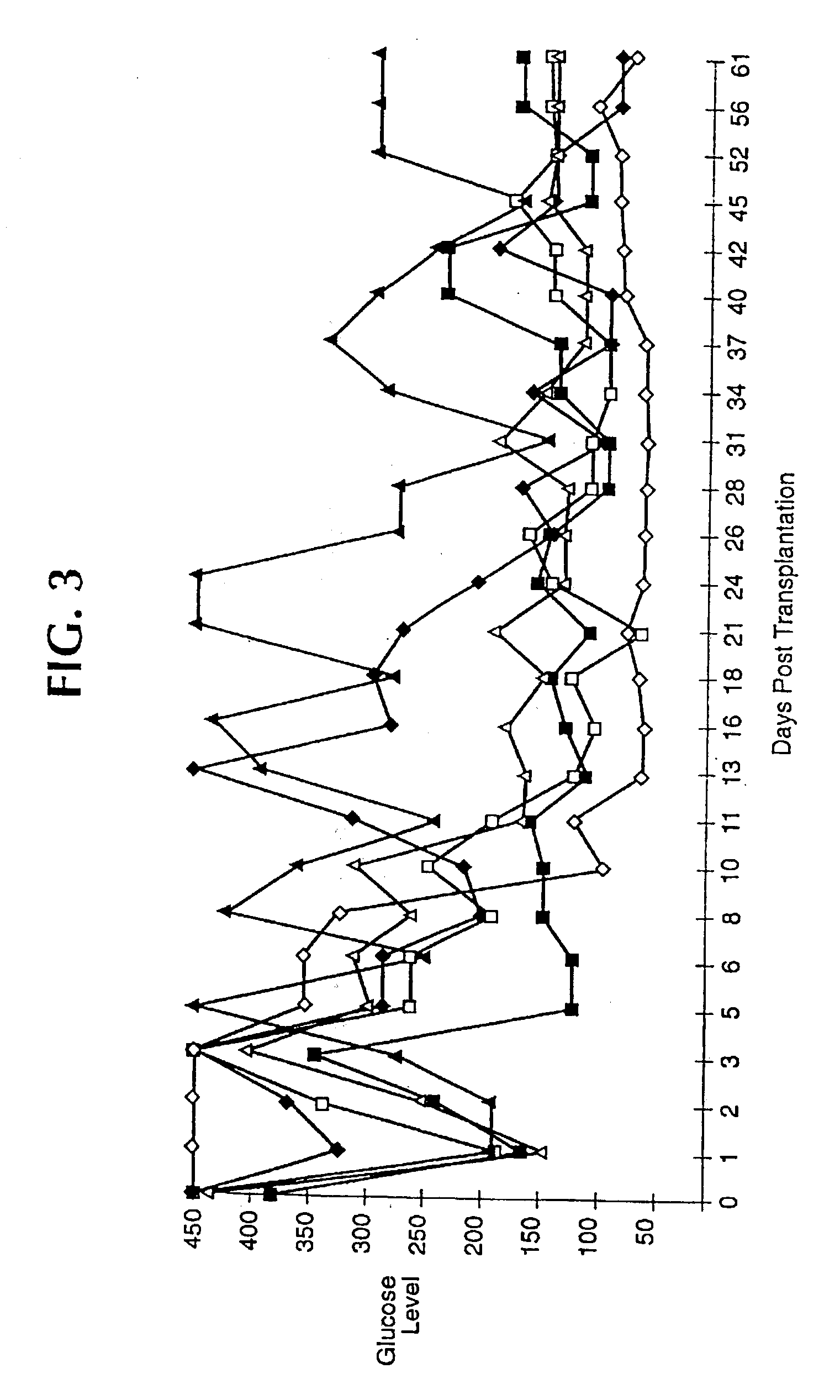 Preparation of agarose coated, solid agarose-collagen beads containing secretory cells