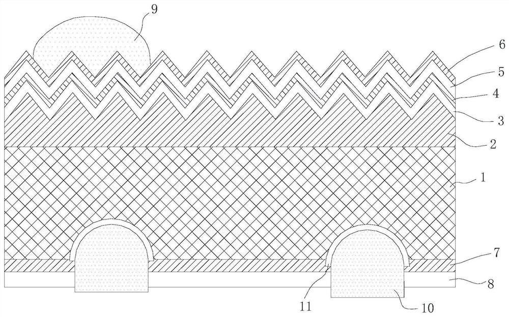 P-type crystalline silicon solar cell with tunneling passivation and preparation method thereof