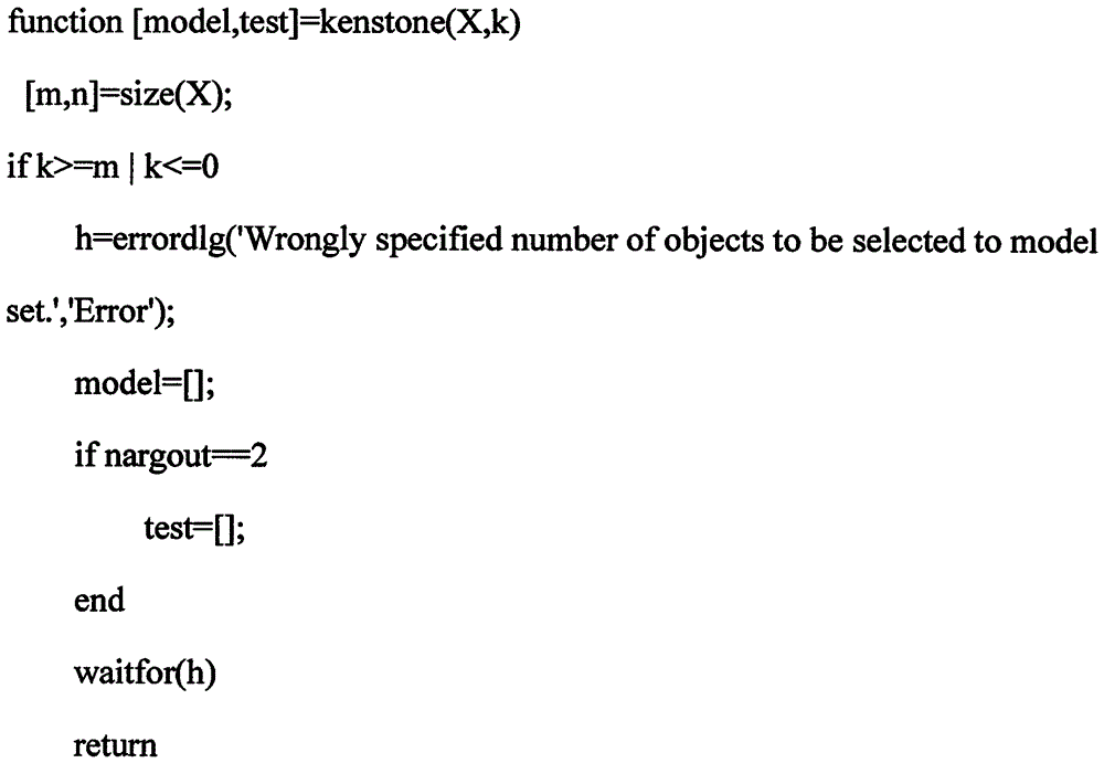 Wuyi rock tea production place identification method through combination of isotope detection and trace element detection