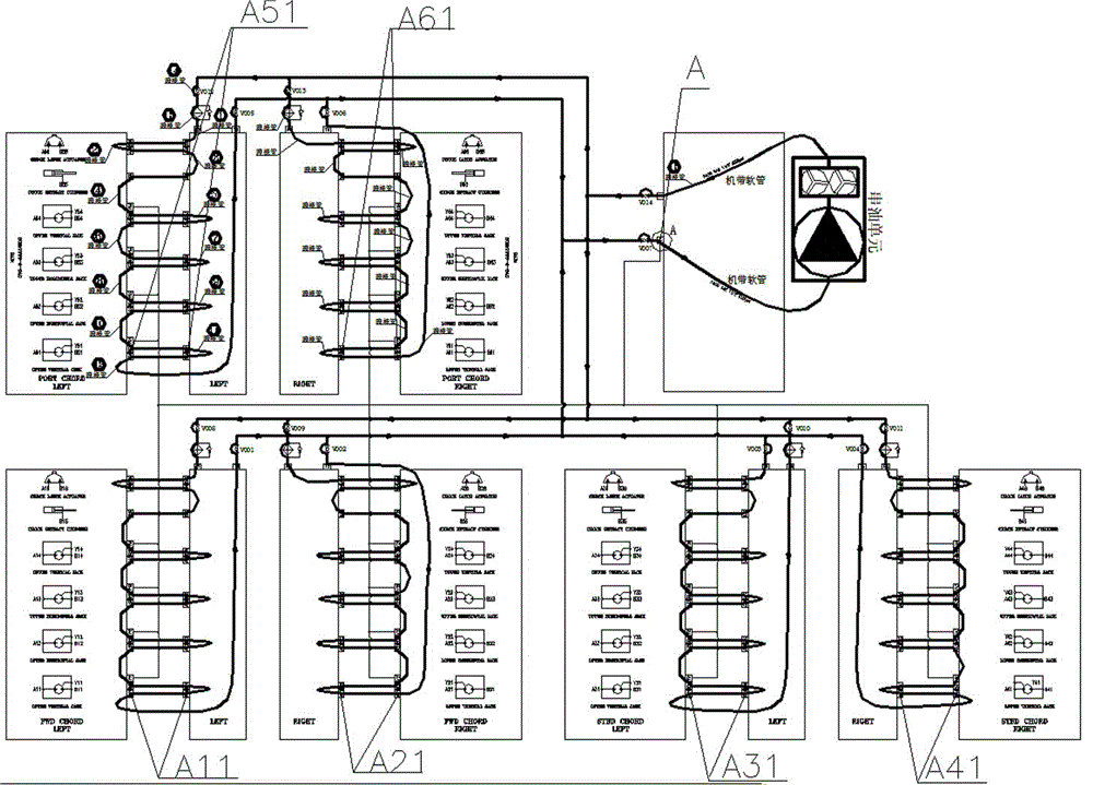 One-stop flushing and pressure test method for jack-up drilling platform hydraulic system