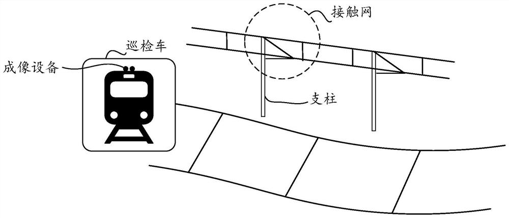 Defect detection method and device, electronic equipment and computer storage medium