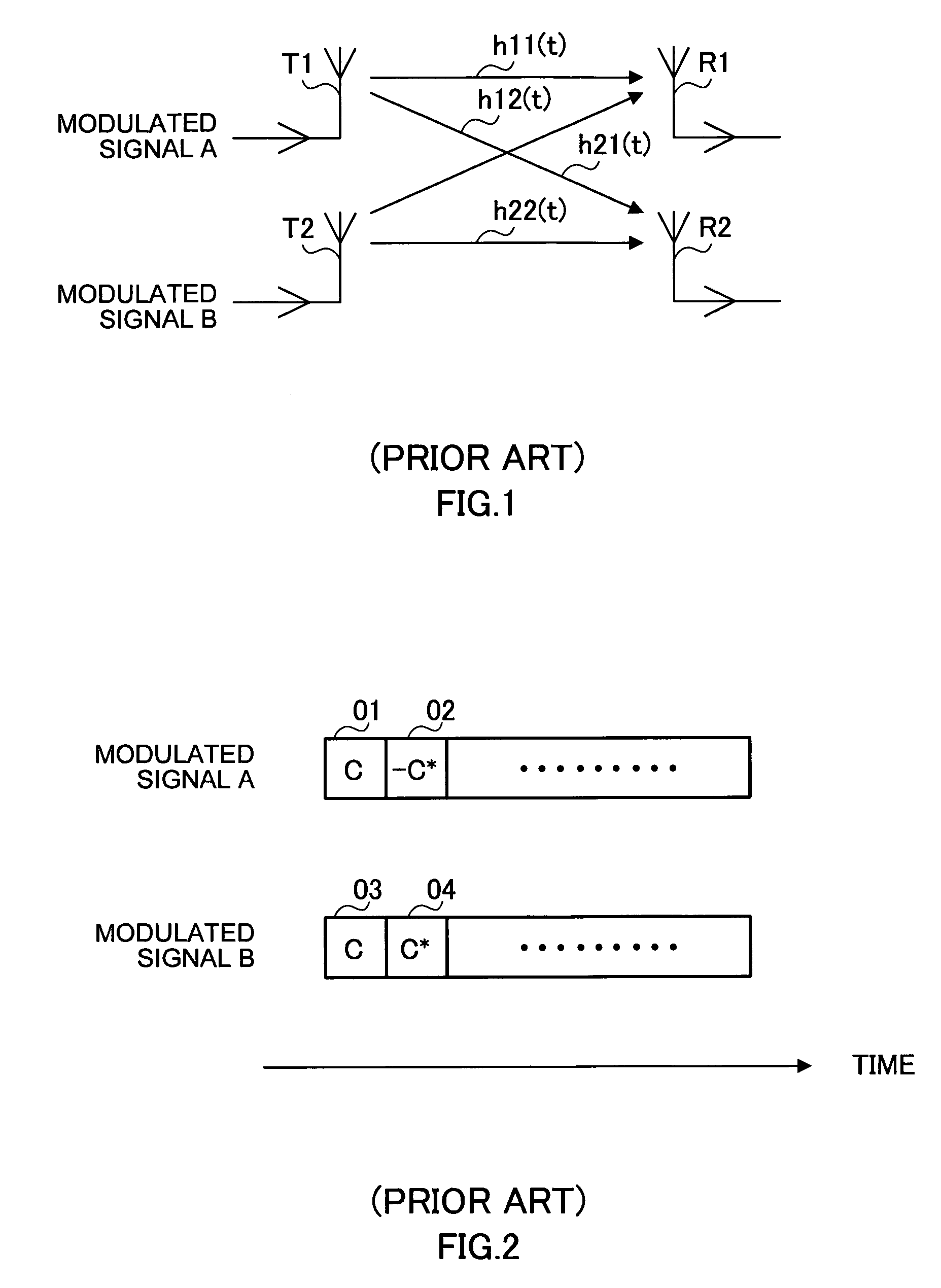 Radio transmitting apparatus and radio transmission method