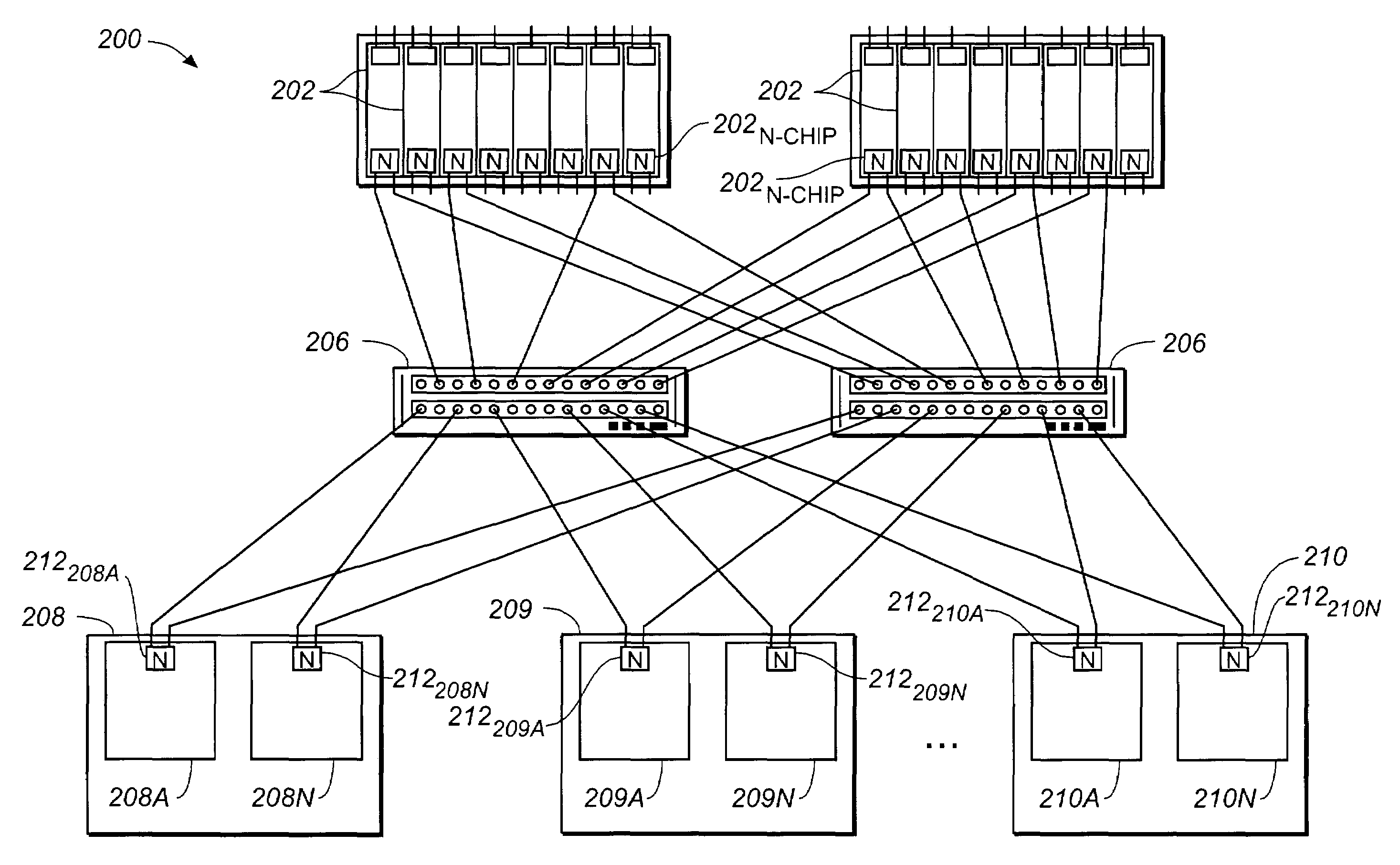 Method and apparatus for handling storage requests