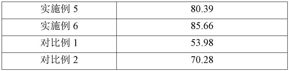 Treatment method of wastewater containing polyvinyl alcohol