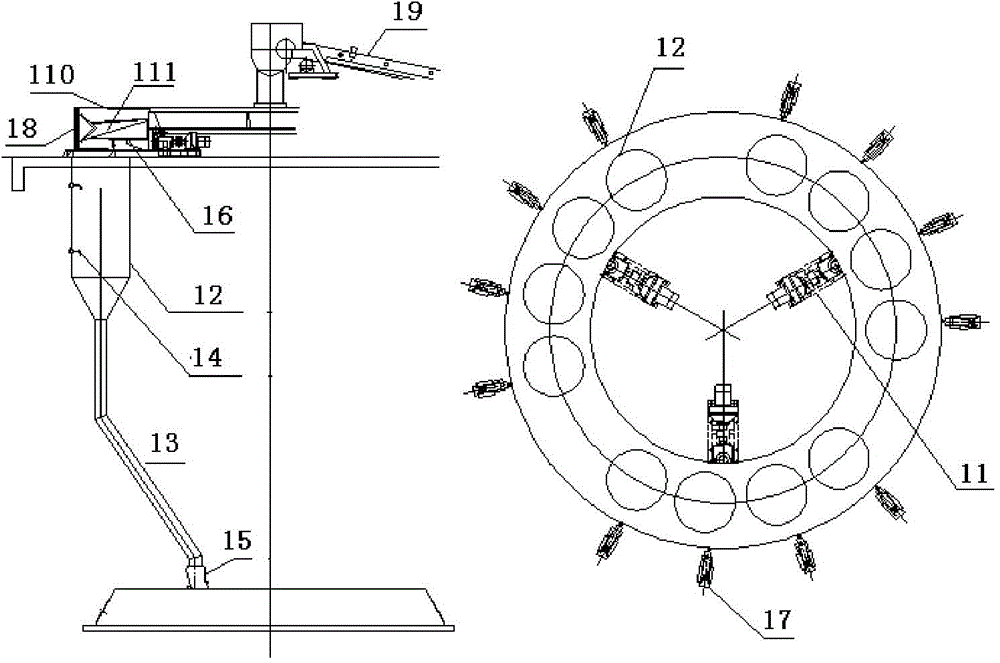 Feed system and feed method of calcium carbide furnace