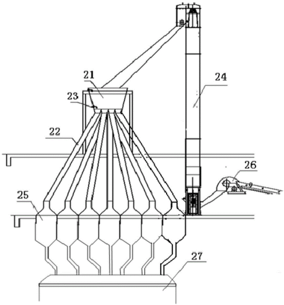 Feed system and feed method of calcium carbide furnace