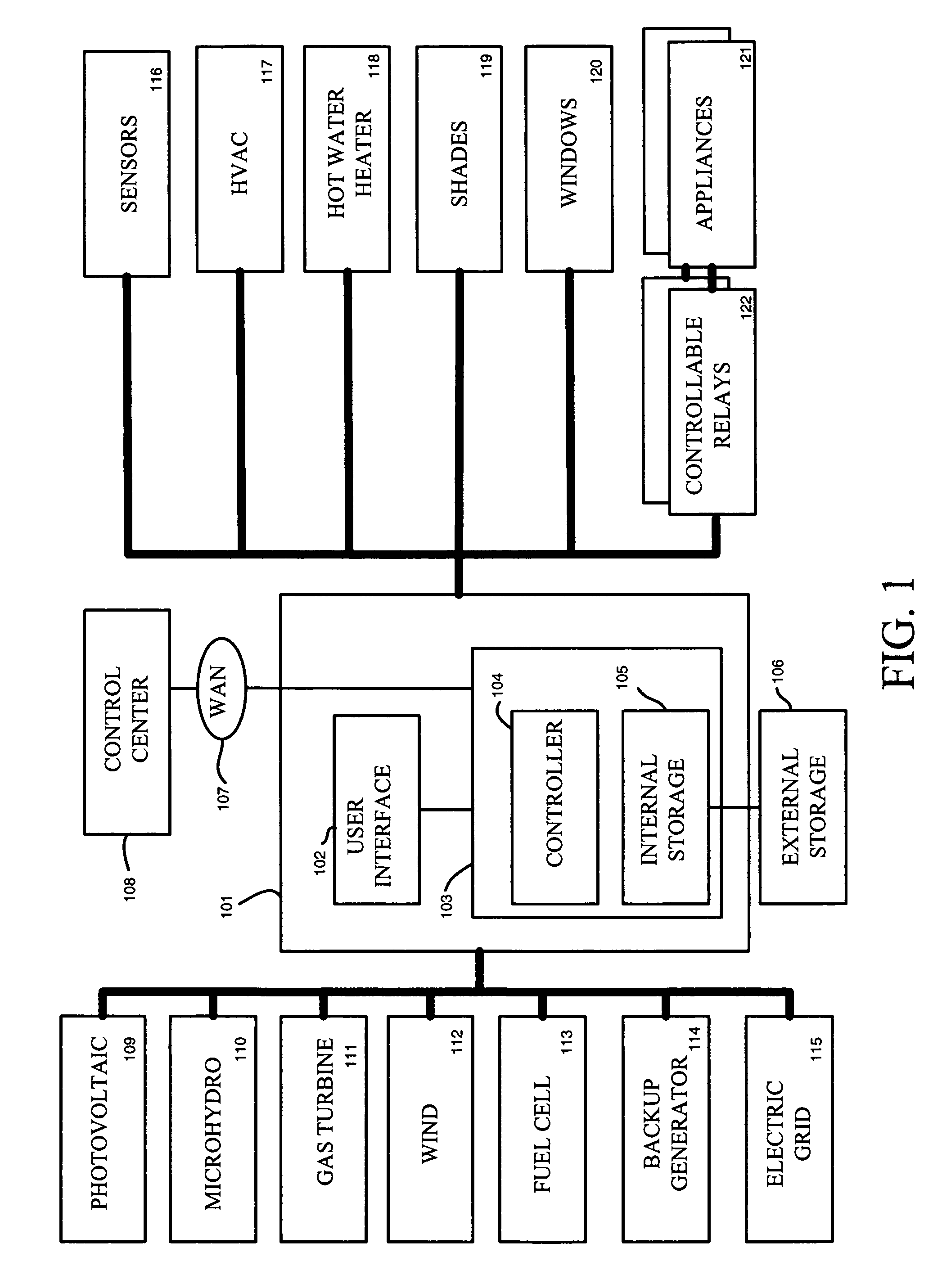 Modular energy control system