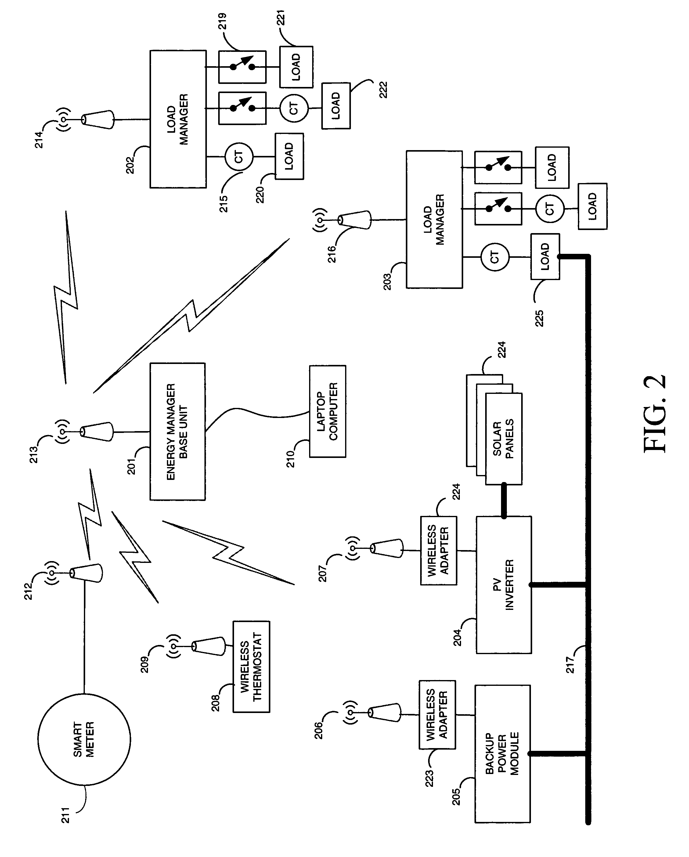 Modular energy control system