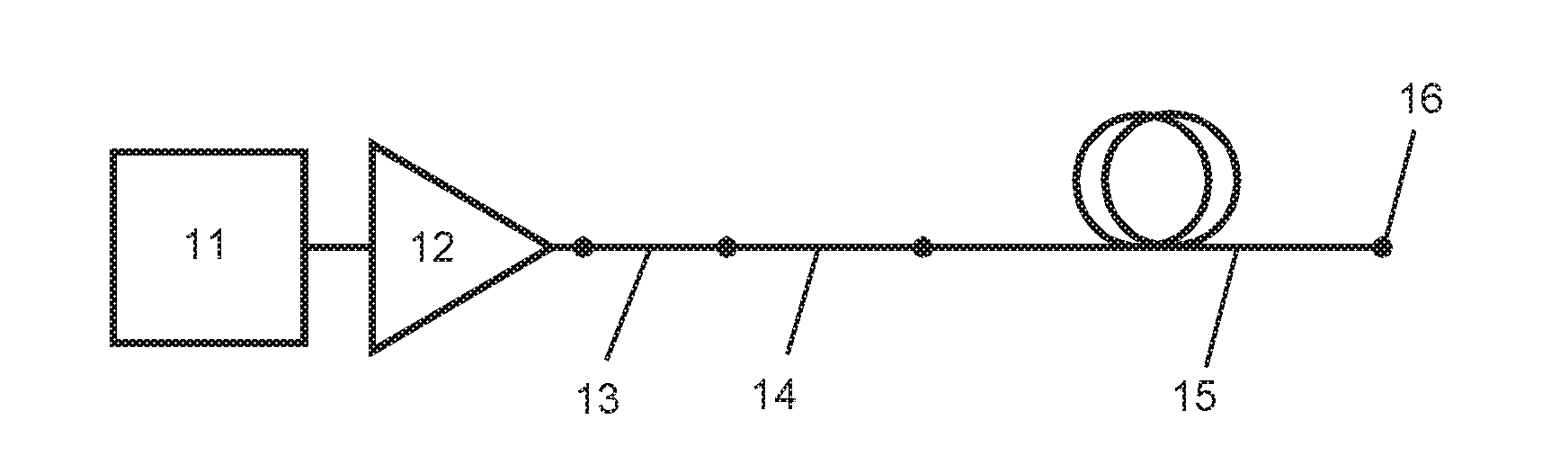 Fiber delivery of short laser pulses