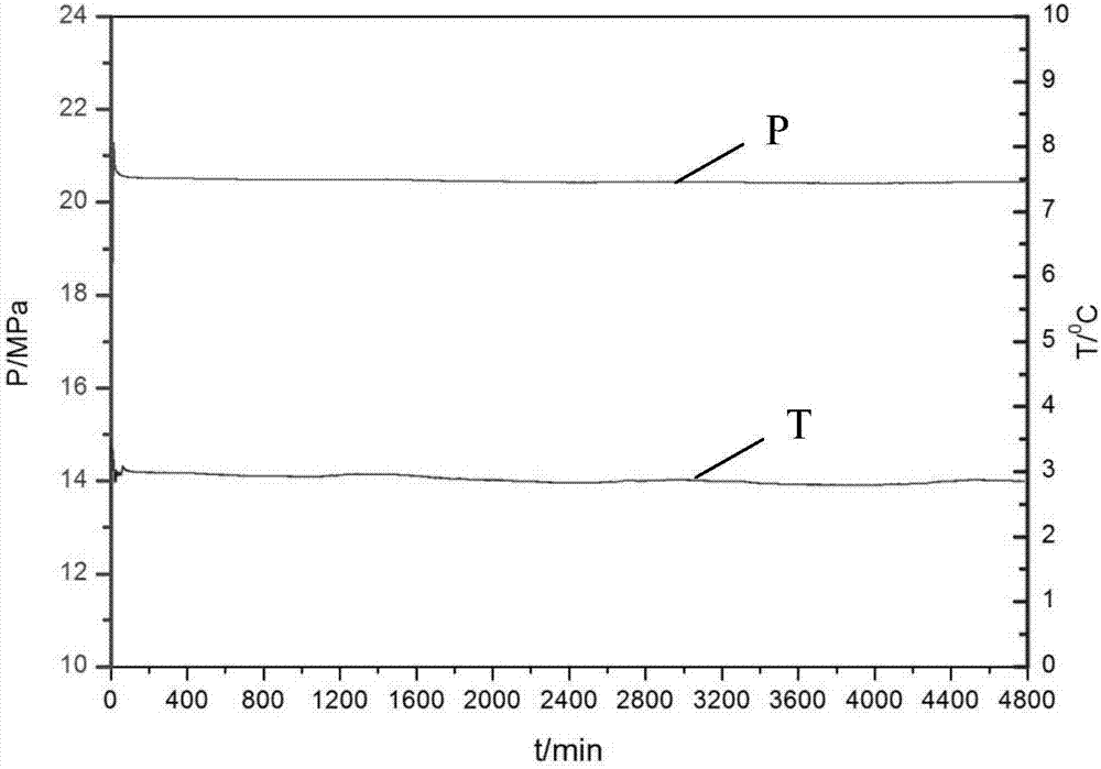 Low-heat-conductivity heat-insulation test fluid, and preparation method and application thereof