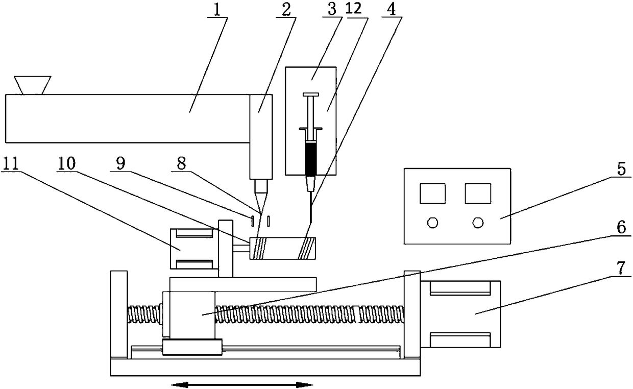 Spinning device and process for preparing orderly nanofiber arrays