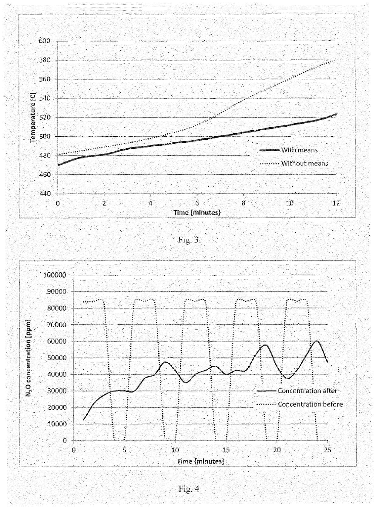 Apparatus for catalytic decomposition of nitrous oxide in a gas stream