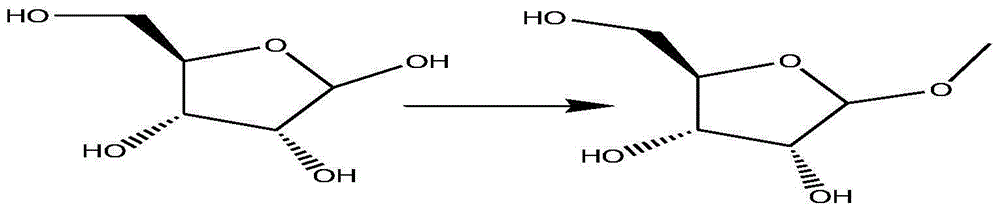 Preparation method of sofosbuvir