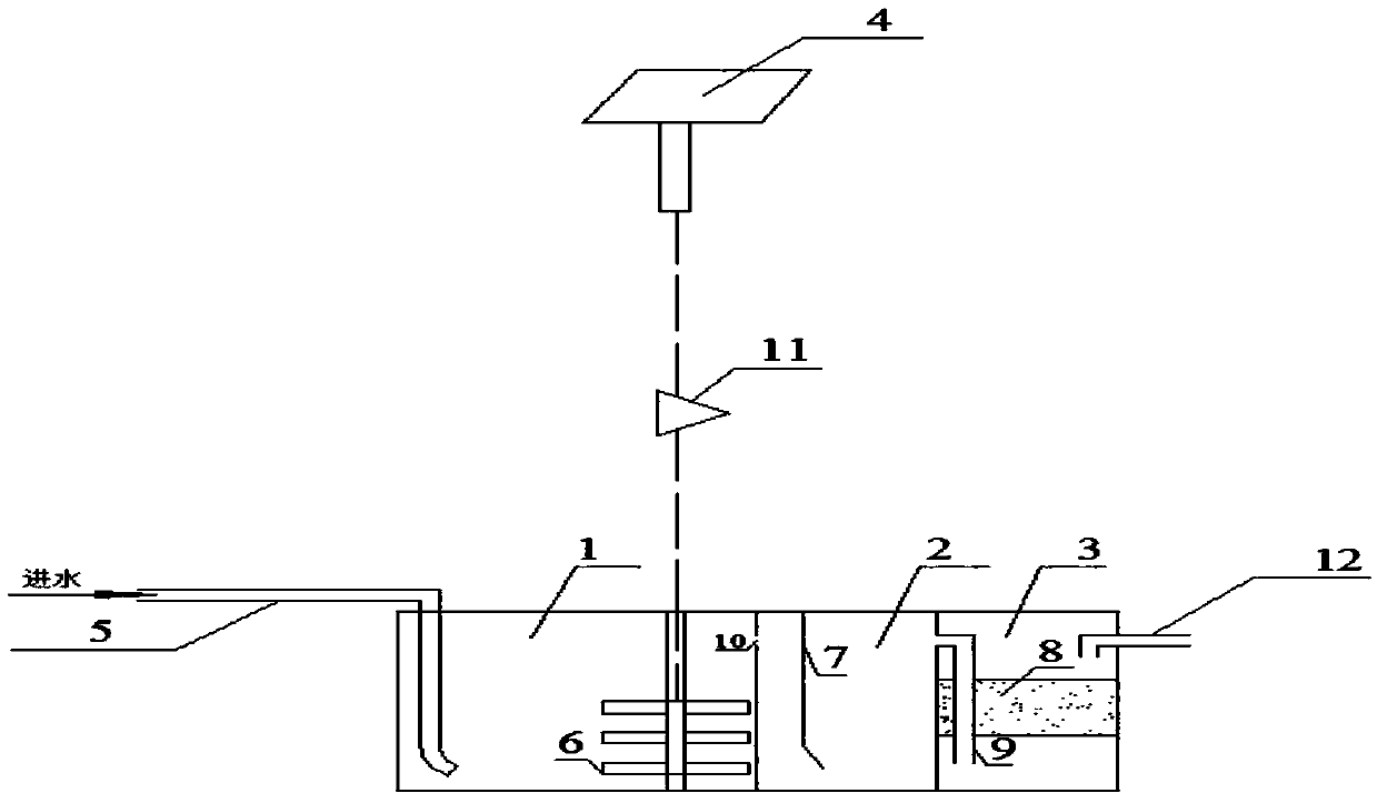 A solar septic tank device and treatment process for domestic sewage pretreatment