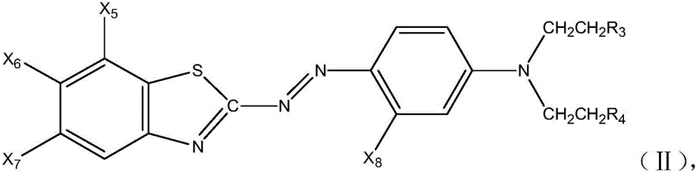 Environment-friendly disperse itubin mixed component and disperse dye