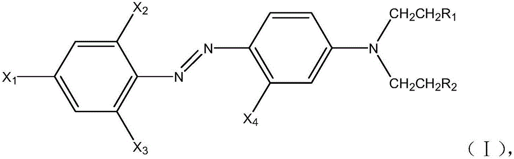 Environment-friendly disperse itubin mixed component and disperse dye