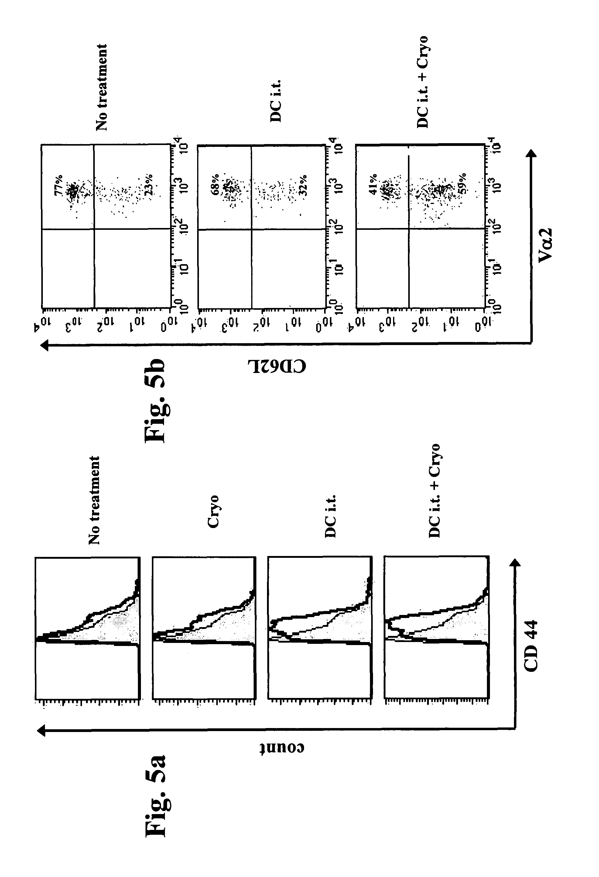 Methods and immunogenic cell preparations for treating antigen-associated diseases