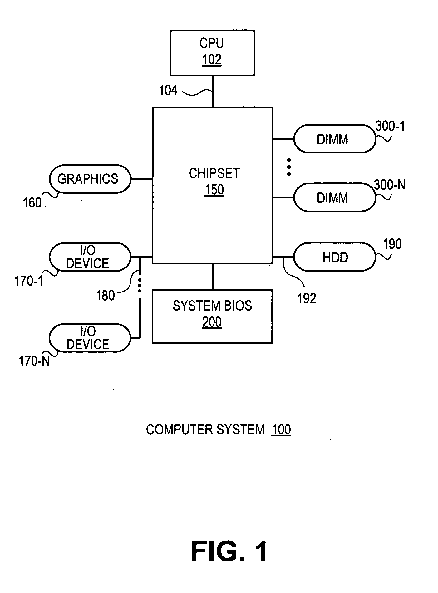 Apparatus and method for initialization of a double-sided dimm having at least one pair of mirrored pins