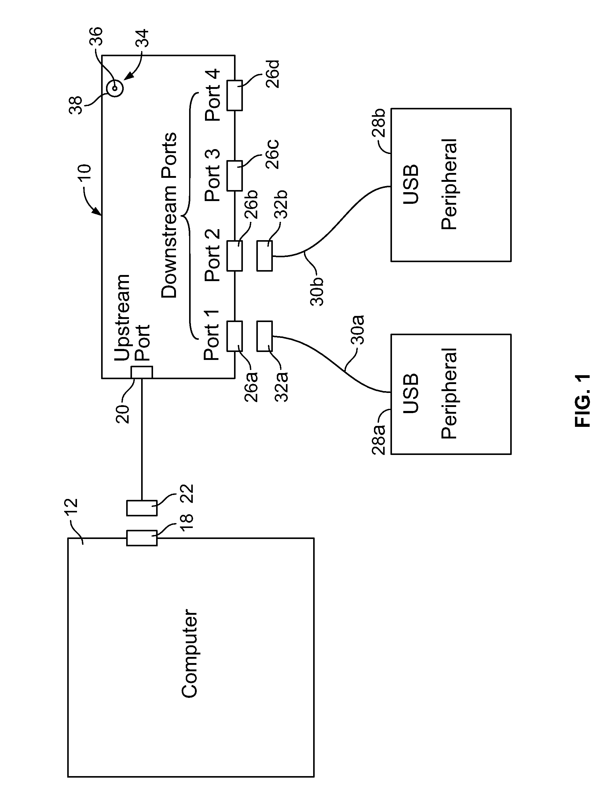 Connectivity hub with a stationary base station and a removable second hub