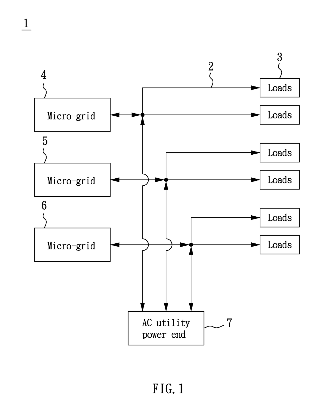 Clustered energy-storing micro-grid system