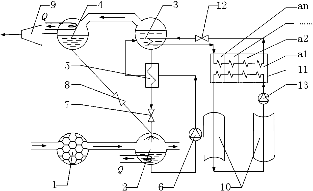 Independent solar phase change cascade heat storage indirect thermal drive CO2 removal system