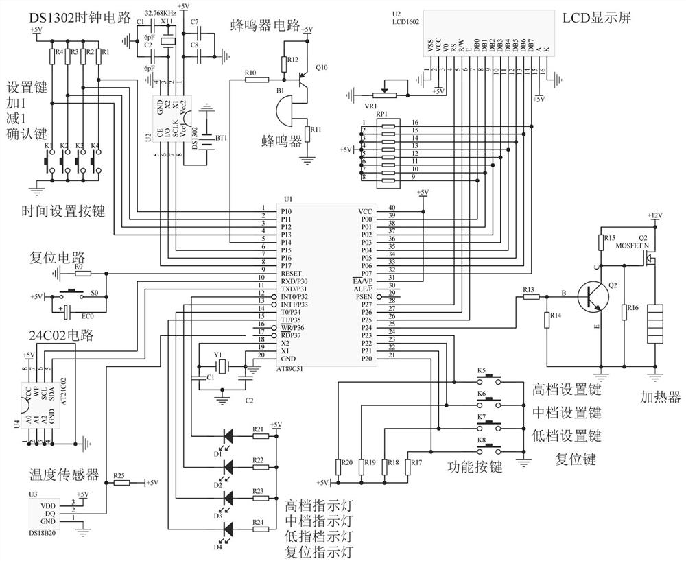 An intelligent heater for medical infusion