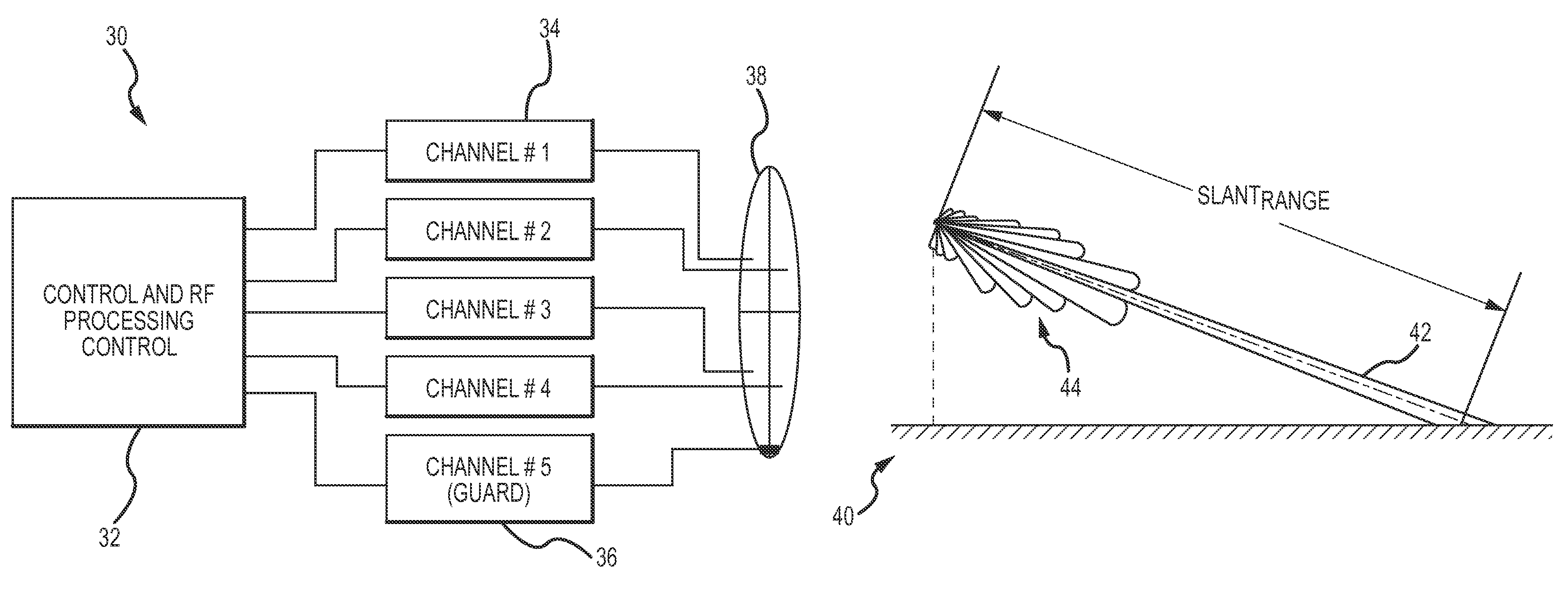 Terrain aided navigation using multi-channel monopulse radar imaging