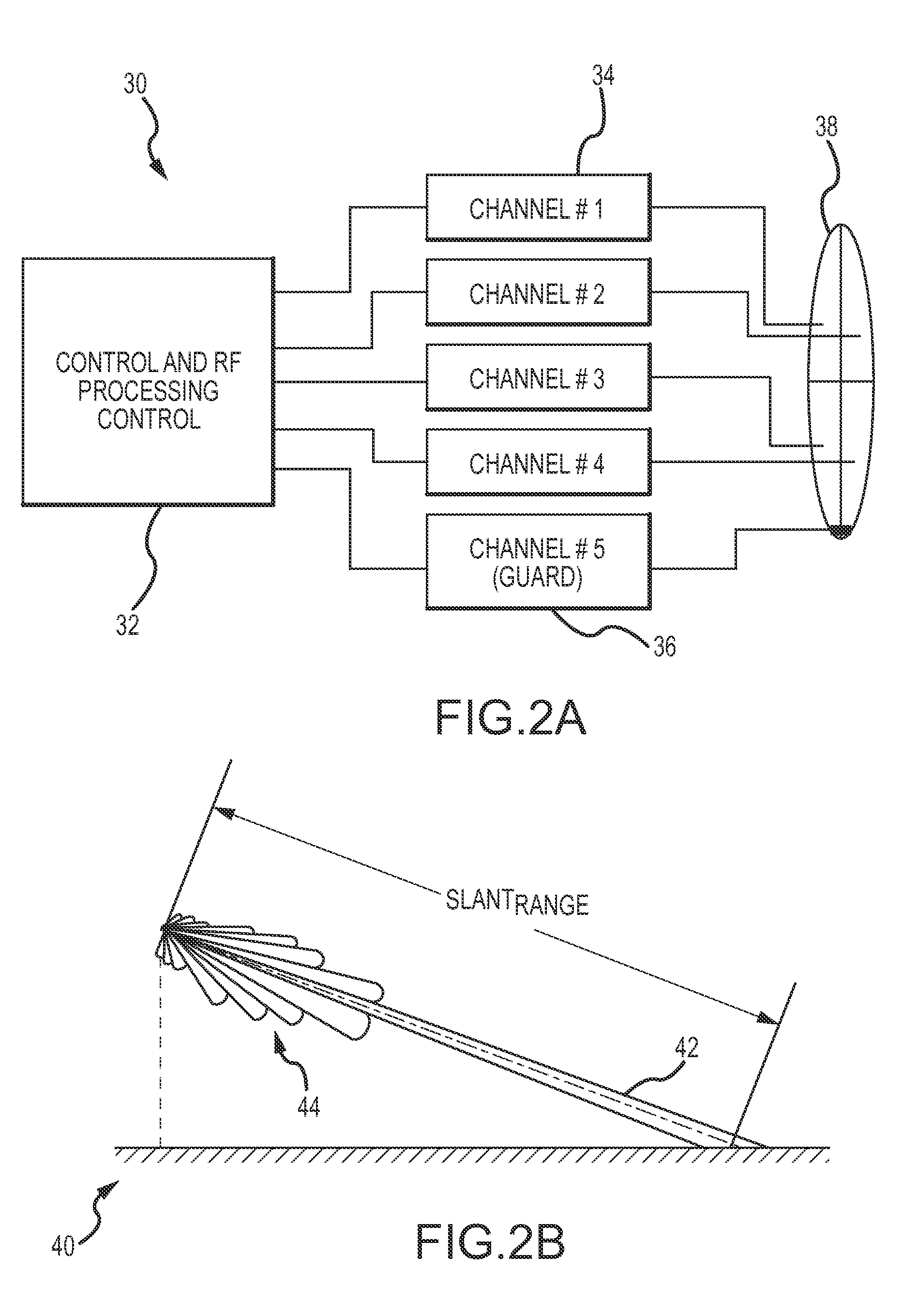 Terrain aided navigation using multi-channel monopulse radar imaging