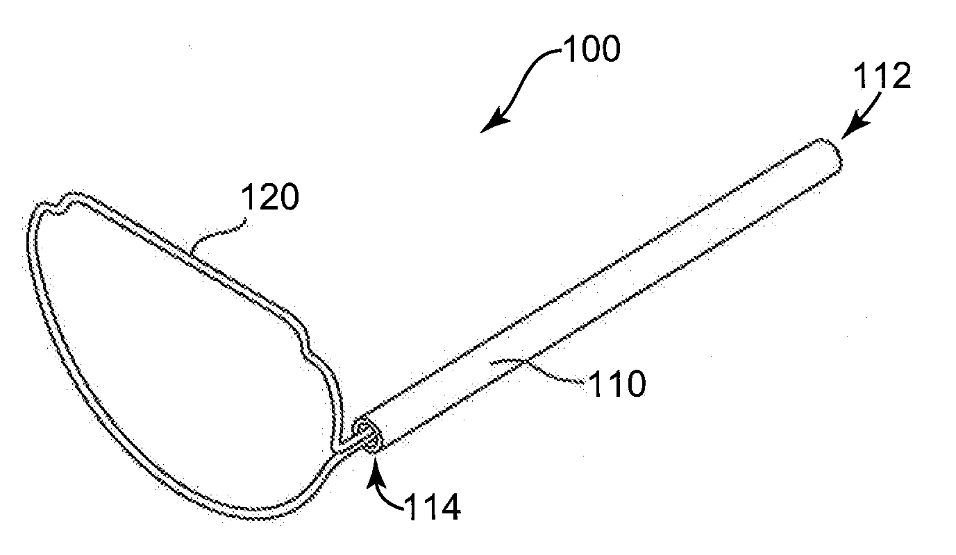 Adjustable Sizer Devices for Minimally Invasive Cardiac Surgery