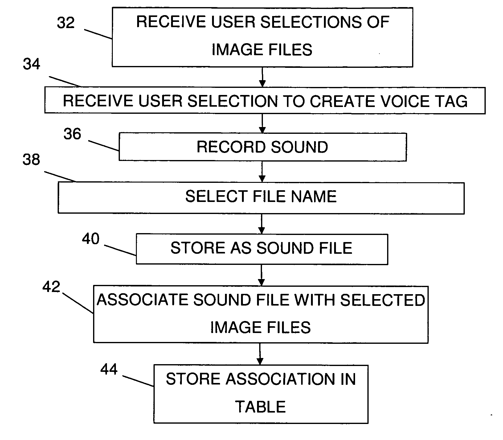 Locating digital images in a portable electronic device