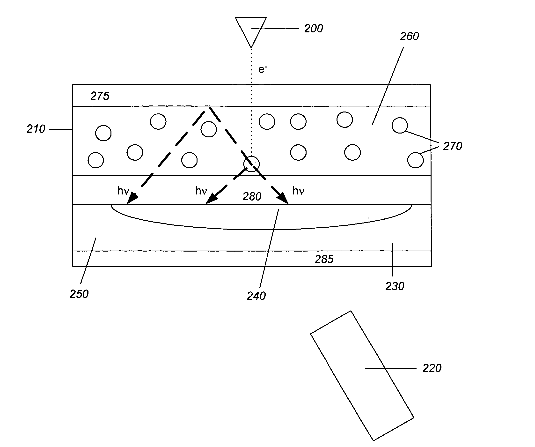 Storage device based on phase-change modulated luminescence